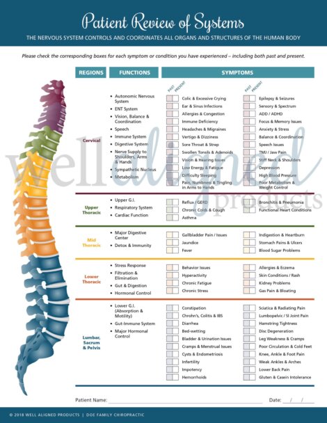 chiropractic intake forms